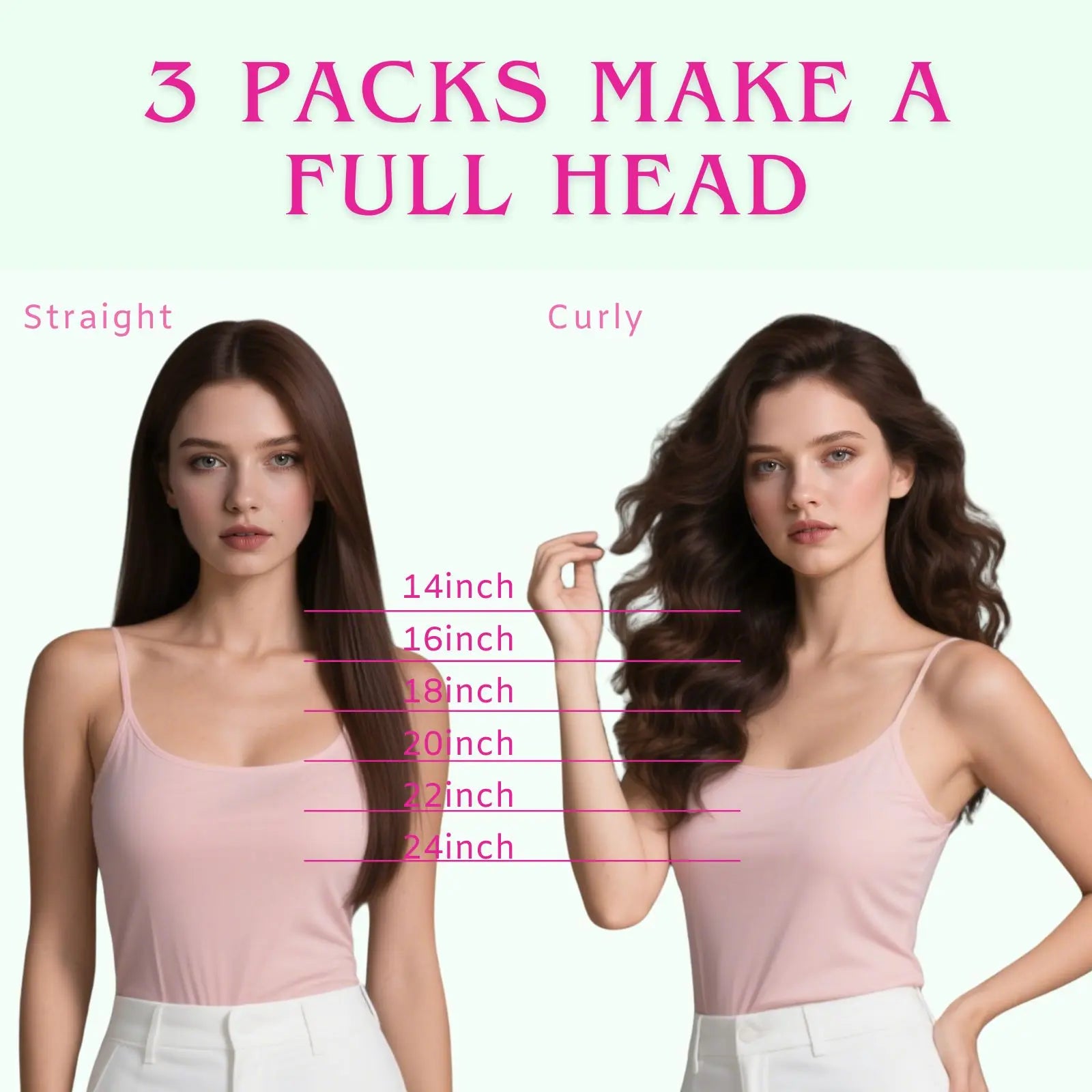 How many packs do I need for a full head?