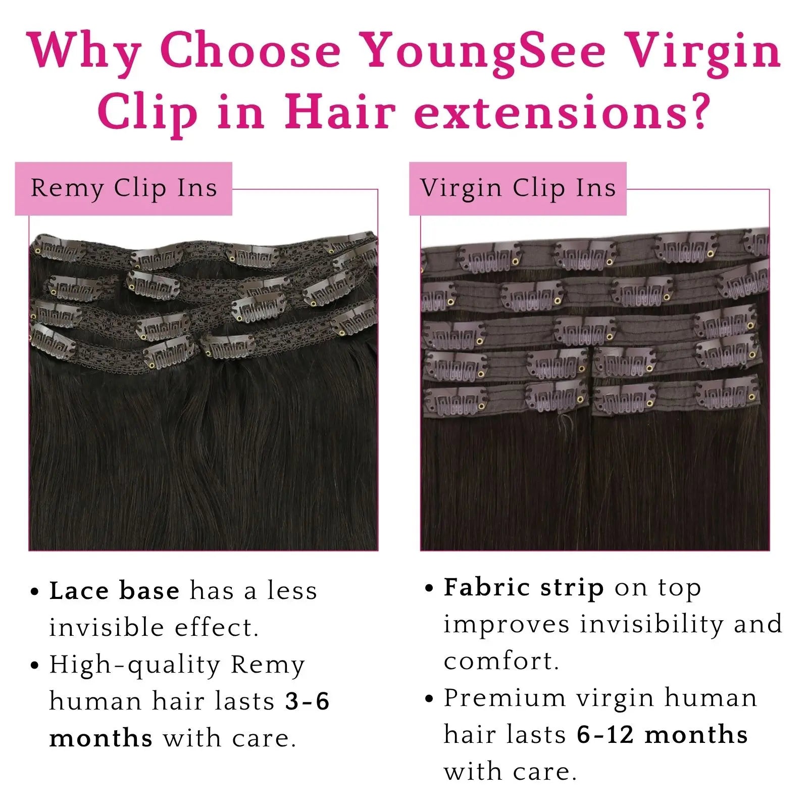 virgin clip ins VS remy clip hair extensions
